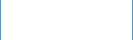 Das Land Wursten
